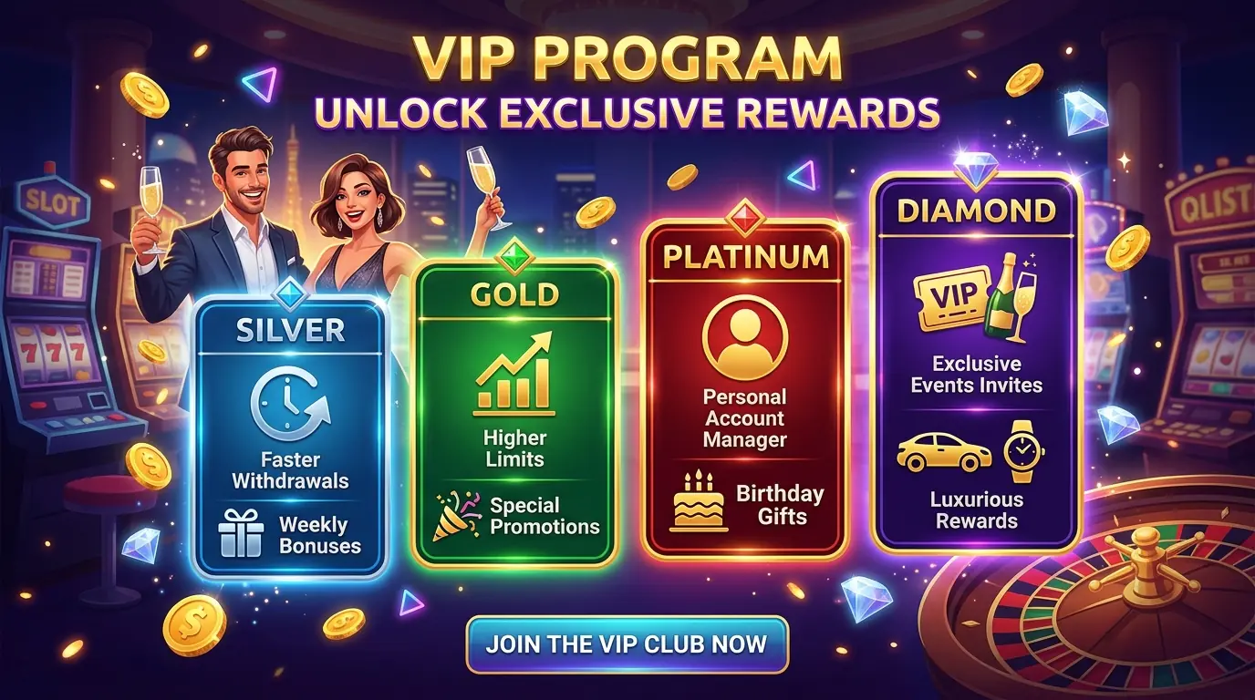 Dr Slot VIP PROGRAM